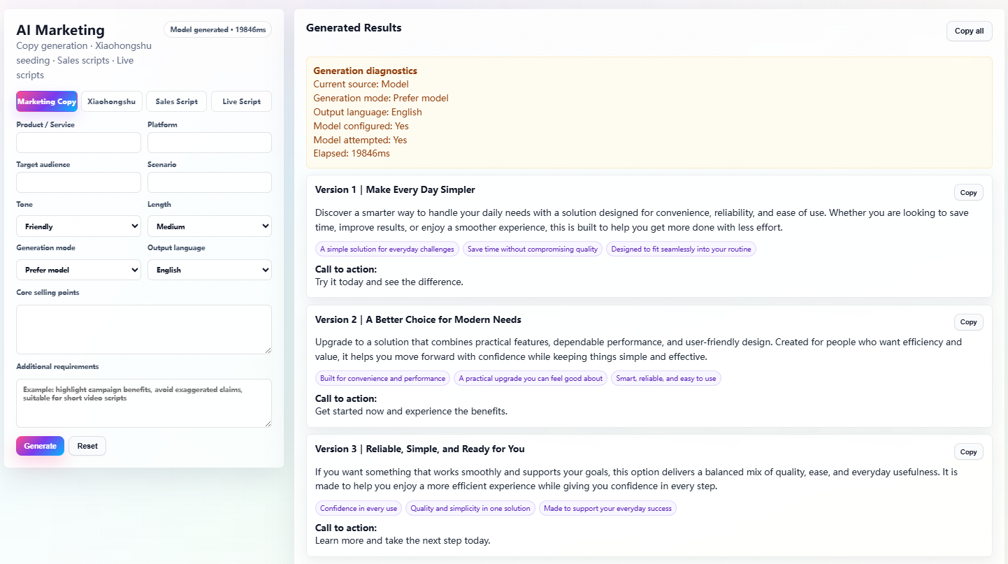 GGUUAI AI Marketing page showing generated multilingual marketing copy results